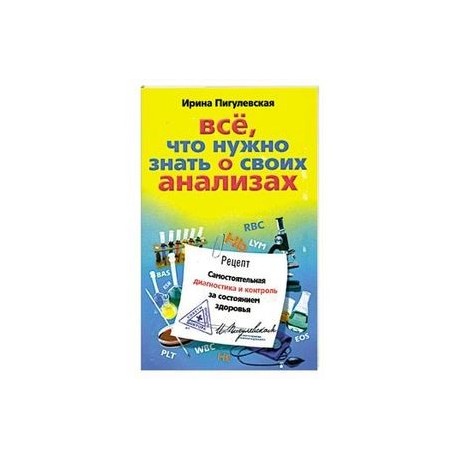 Все. что нужно знать о своих анализах