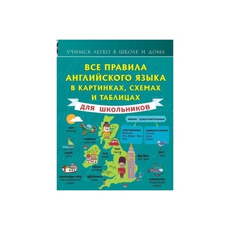 Учебное пособие русский язык в картинках схемах и таблицах с а матвеев pdf