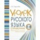 Уголок русского языка. 1-4 классы