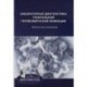 Лабораторная диагностика генитальной герпесвирусной инфекции. Методические рекомендации