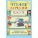 Чтение в средней школе: как вырастить читающего