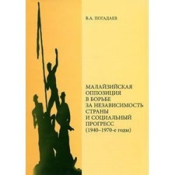 Малайзийская оппозиция в борьбе за независимость страны и социальный прогресс (1940-1970-е годы)