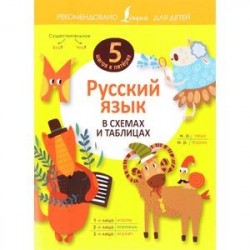 Русский язык в схемах и таблицах