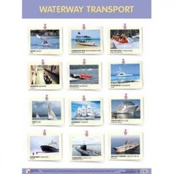 Плакат. Waterway Transport (Водный транспорт)