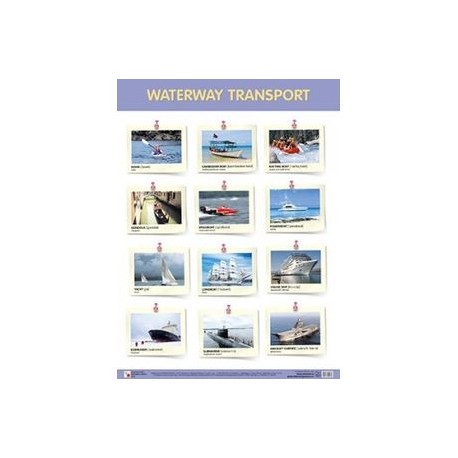 Плакат. Waterway Transport (Водный транспорт)