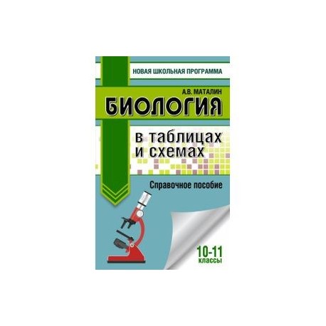 И в третьяк весь школьный курс в схемах и таблицах