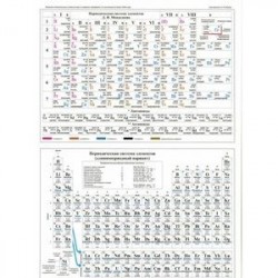 Плакат 'Таблица Менделеева. Растворимость солей', А4