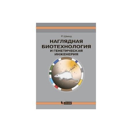 Наглядная биотехнология и генетическая инженерия