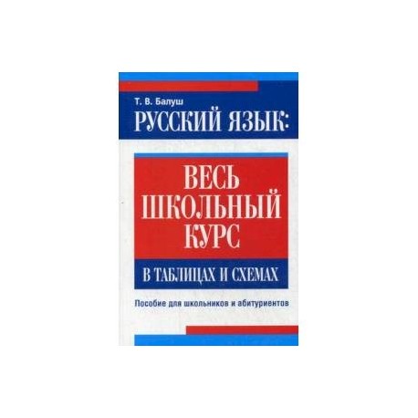 Химия в таблицах и схемах для школьников и абитуриентов