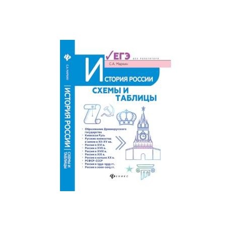 История россии схемы и таблицы подготовка к егэ маркин