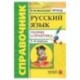 Русский язык. 1-4 классы. Справочник. Теория и практика. ФГОС