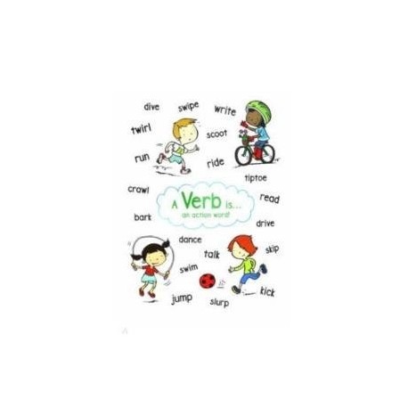 Anchor Chart: Verb