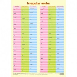 Irregular verbs