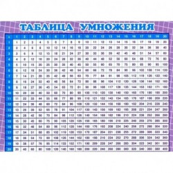 Таблица умножения перекрестная до 20