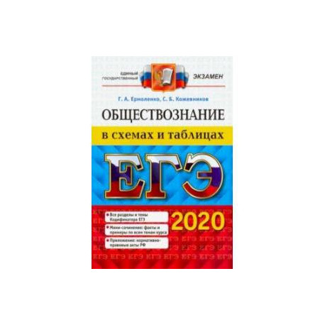 Пазин обществознание в таблицах и схемах егэ