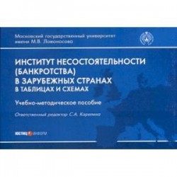 Институт несостоятельности (банкротства) в зарубежных странах в таблицах и схемах