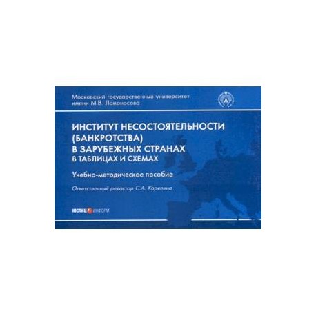 Институт несостоятельности (банкротства) в зарубежных странах в таблицах и схемах