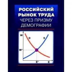 Российский рынок труда через призму демографии