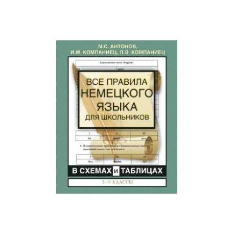 Все правила немецкого языка для школьников в схемах и таблицах. 5-9 классы