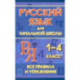 Русский язык для начальной школы 1-4 классы. Все правила и упражнения