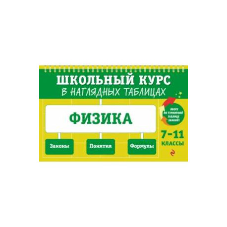 Физика: 7-11 классы