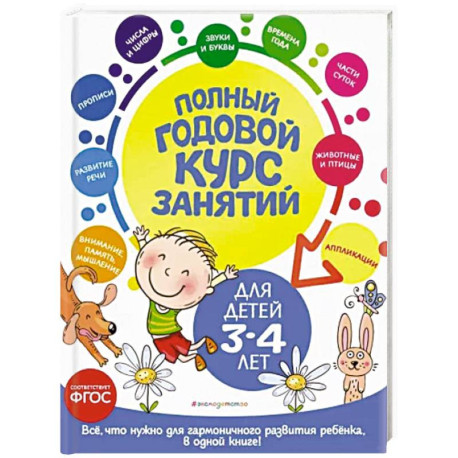 Кризис 3 лет у ребенка: советы психологов родителям. Какие причины и как пережить.