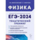 ЕГЭ-2024. Физика. 10–11 классы. Тематический тренинг. Все типы заданий