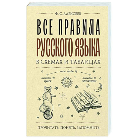 Все правила русского языка в схемах и таблицах