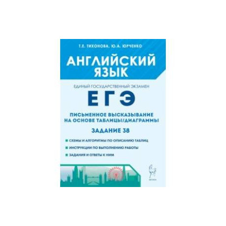 ЕГЭ. Английский язык. Письменное высказывание на основе таблицы/диаграммы. Задание 38