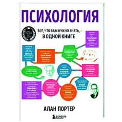 Психология. Все, что вам нужно знать, - в одной книге