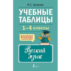 Учебные таблицы. Русский язык. 1-4 классы