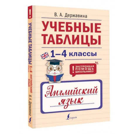 Учебные таблицы. Английский язык. 1-4 классы