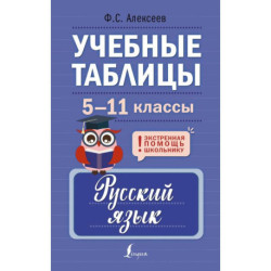 Учебные таблицы. Русский язык. 5-11 классы