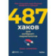 487 хаков для интернет-маркетологов. Как получить еще больше трафика и продаж