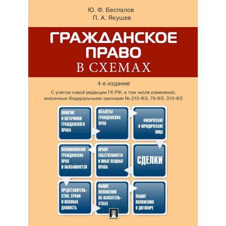 Гражданское право в схемах: учебное пособие. 4-е издание