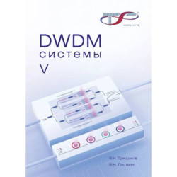 DWDM-системы.