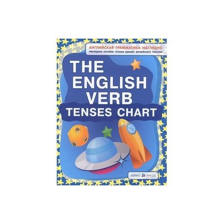 The English Verb Tenses Chart / Схема времен английского глагола. Наглядное пособие