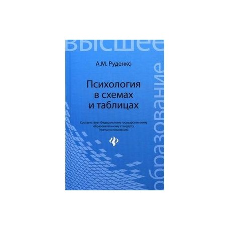 Учебник по английскому агабекян 10 11. Английский для менеджеров агабекян. И.П агабекян английский язык для менеджеров. Английский для менеджеров учебник агабекян. Бакалавр на английском.