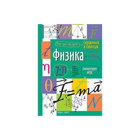 Физика. 7-11 классы